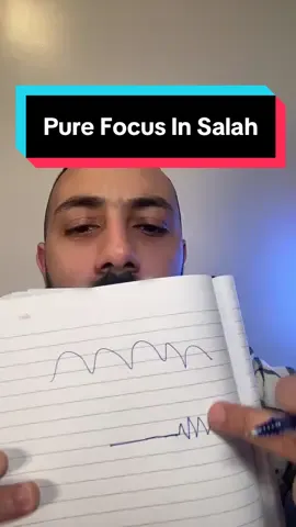 How to have PURE focus in Salah