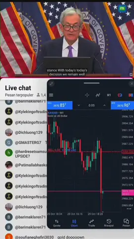 FOMC/ Caing Cacing Naga Naga 📉 #fyppppppppppppppppppppppp #xyzbca #tradingforex #jeromepowell #xauusd 