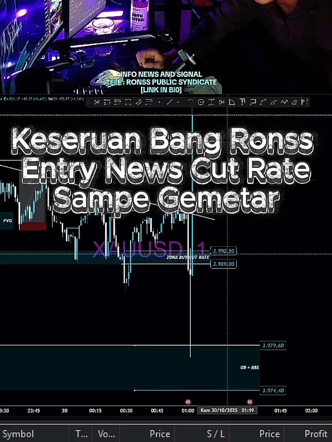 Emang gila kalo lagi News gini🔥🔥@ronss_syndicate.fx #RonssCommunity #RonssClipper #RonssTrading