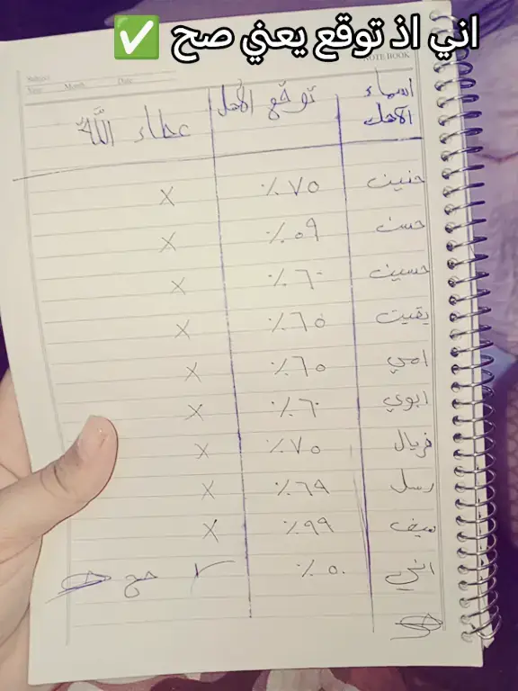 #توقعات_اهلي_بامتحاني 🫣☺️