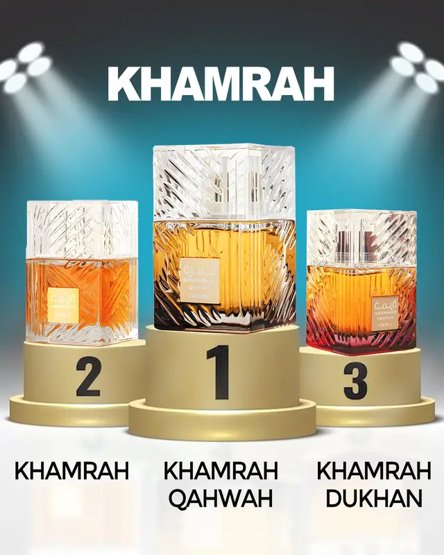 #perfumetiktok #fragrancetiktok #perfume #cologne 