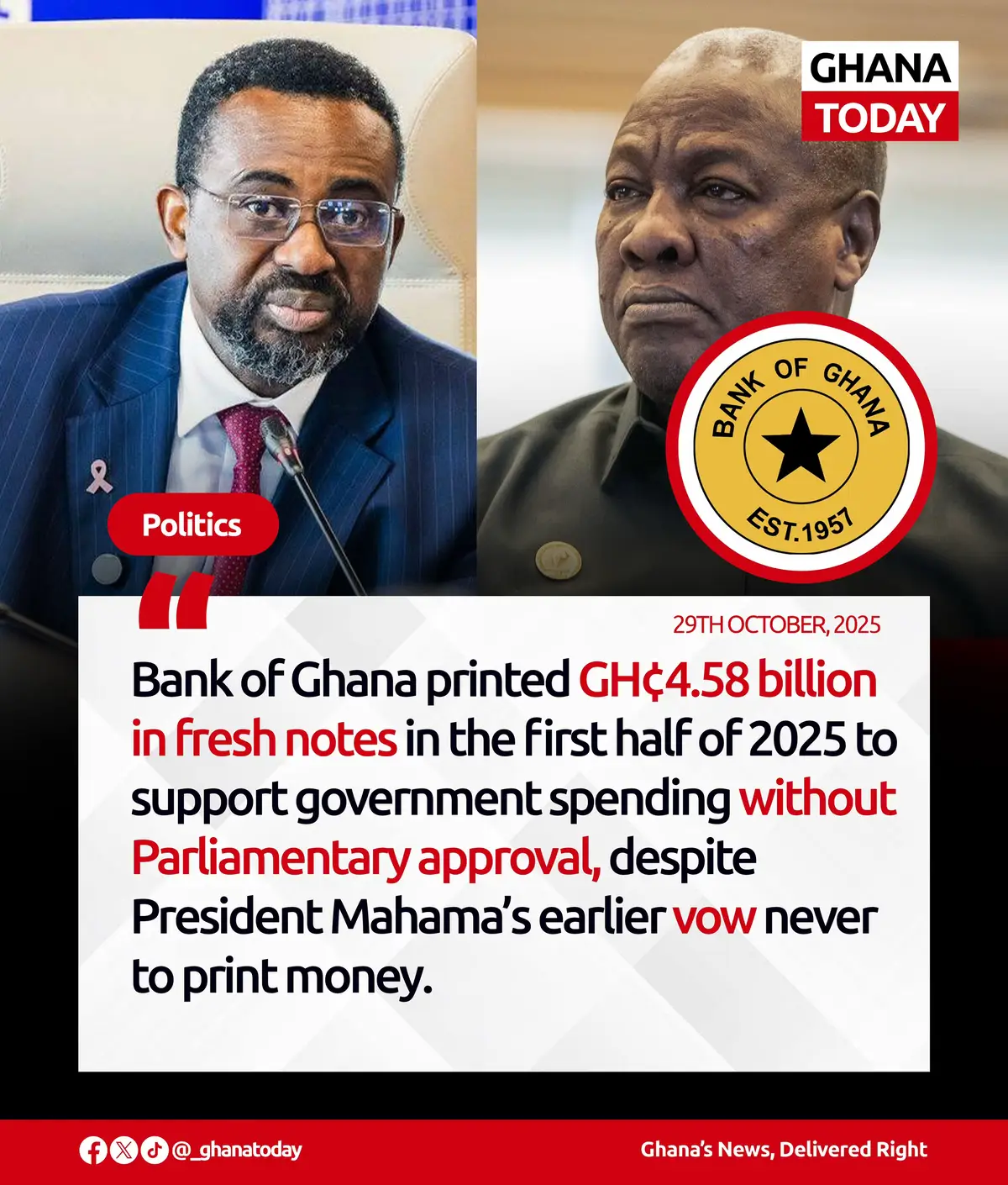 Bank of Ghana (BoG) printed GH¢4.58 billion in fresh notes in the first half of 2025 to support government spending without Parliamentary approval, despite President Mahama’s earlier vow never to print money. — 2025 Midyear Review Report #ghanatoday #fyp #fypp #news #breakingnews 