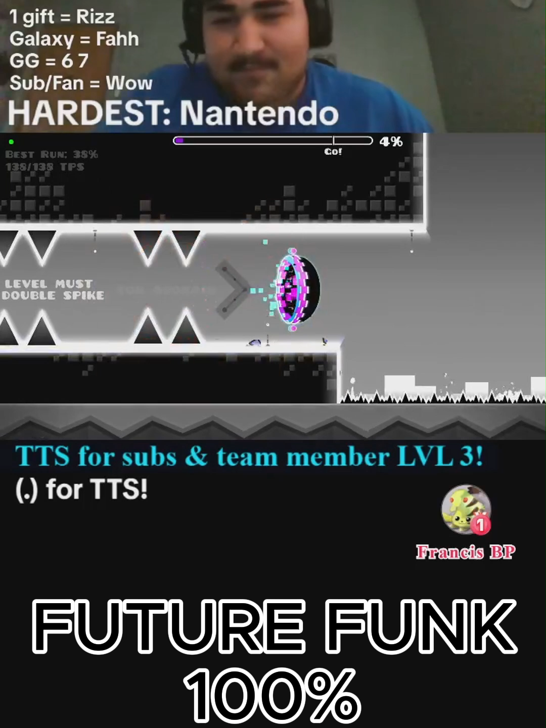 FUTURE FUNK 100% #geometrydash #futurefunk #GD