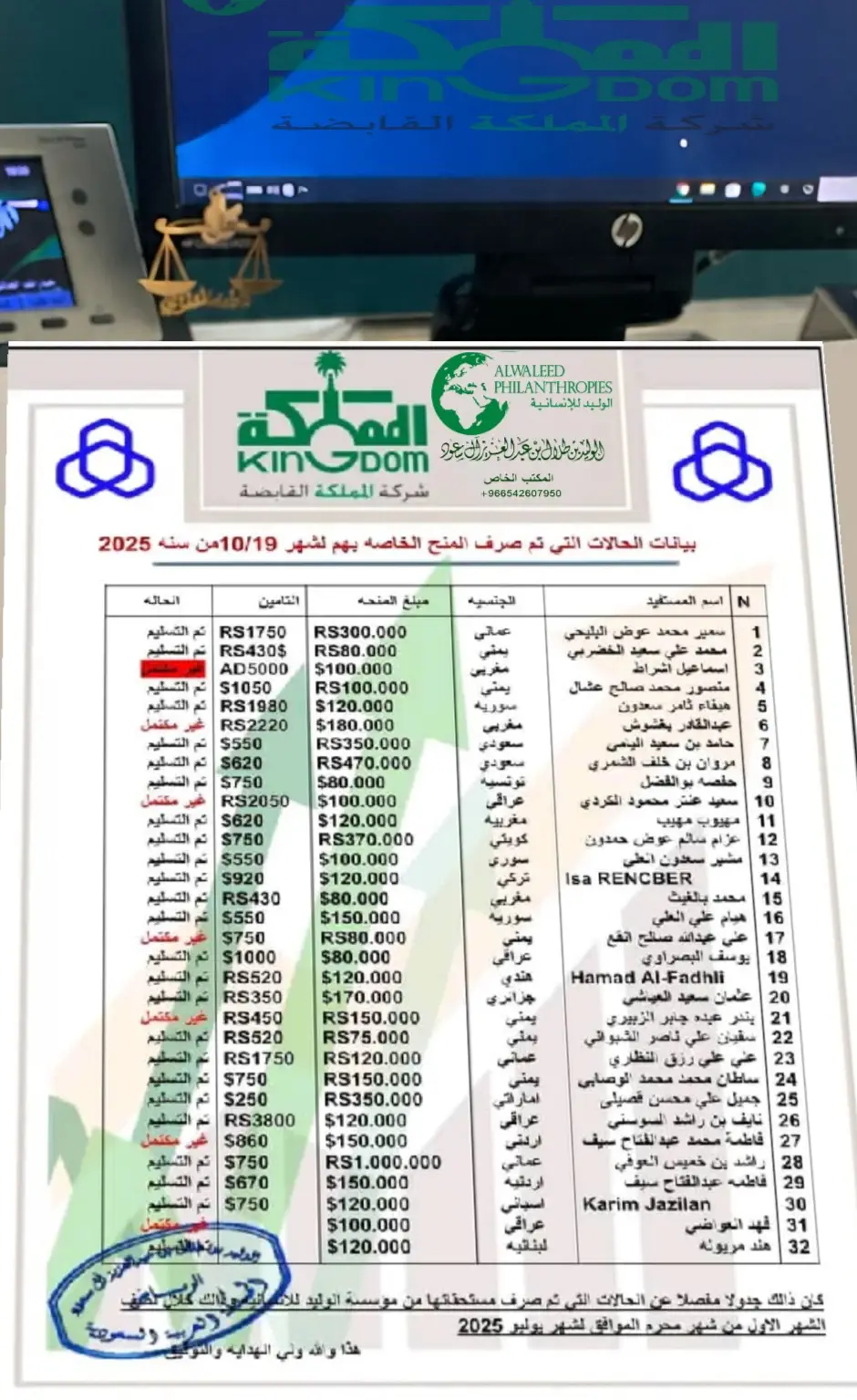 المكتب الخاص  ALWALEED🇸🇦 PHILANTHROPIES#مؤسسة الوليد الإنسانية مؤسسة الوليد بن طلال الخيرية تقديم الطلب تحديد نوع الطلب طلب تقديم سيارة طلب تقديم مساعدة مالية طلب تقديم اسكان إرسال الطلب: اضغط على زر الإرسال لإرسال طلبك للمؤسسة. انتظار الرد: ستتم مراجعة طلبك وسيتم التواصل معك عبر الهاتف أو البريد الإلكتروني إذا تم قبوله. الهاتف: تواصل على الرقم:  واتساب: تواصل عبر واتساب على الرقم: الملفالشخصي https://www.bankelarb.net/%D9%85%D8%B3%D8%A7%D8%B9%D8%AF%D8%A9-%D8%A7%D9%84%D9%8و