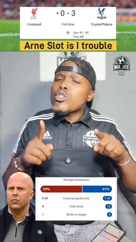 Liverpool 0-3 Crystal Palace. Arne Slot is I trouble #Liverpool #crystalpalace #eflcup #football #mrjoefootballanalysis 