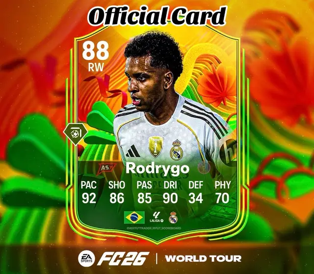Maybe in Season Pass🤔 W card. Official stats and playstyle. #Fc26 #fyp #viral #upcoming #rodrygo 