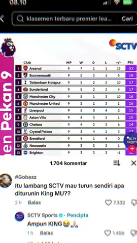 😹 #manchesterunited #PremierLeague #sctvsports #manutd 