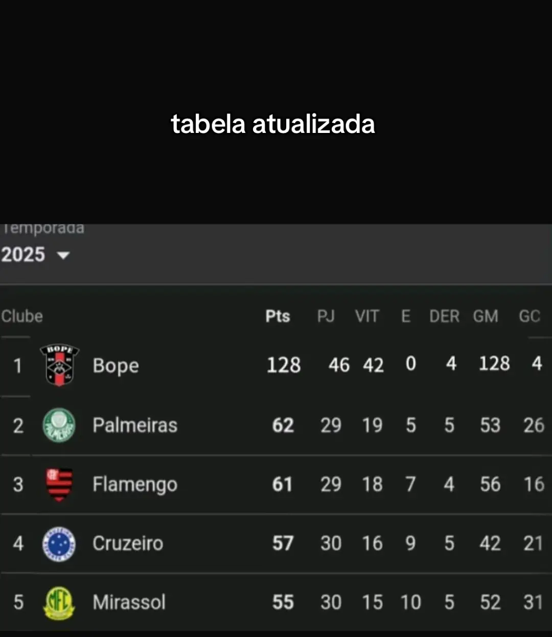 #rj #riodejaneiro #bope 