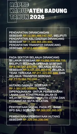 KABUPATEN BADUNG MENATAP OPTIMIS PADA TAHUN 2026. INI DAPAT DILIHAT DARI STRUKTUR ANGGARAN PADA RANCANGAN ANGGARAN DAN PENDAPATAN BELANJA DAERAH. DIMANA, PENDAPATAN DIRANCANGAN SEBESAR RP.12.381.466.147.147, MELIPUTI PENDAPATAN ASLI DAERAH DIRANCANG SEBESAR RP.11.568.968.280.600, PENDAPATAN TRANSFER DIRANCANG SEBESAR RP.812.497.866.547 PADA SEKTOR BELANJA DIRANCANG BELANJA SEBESAR RP.13.292.359.468.709. MELIPUTI BELANJA OPERASI SEBESAR RP.6.744.047.232.195, BELANJA MODAL SEBESAR RP.4.161.323.463.818, BELANJA TIDAK TERDUGA RP.211.423.990.648, DAN BELANJA TRANSFER SEBESAR RP.2.175.564.782.048 HUTANG DAERAH  SEBESAR RP.1.380.500.000.000, YANG DIPERGUNAKAN  UNTUK PEMBEBASAN LAHAN DAN KONSTRUKSI JALAN DI WILAYAH KECAMATAN KUTA UTARA DAN KECAMATAN KUTA SELATAN. PENYERTAAN MODAL PADA PT.  BANK   BPD BALI SEBESAR RP.300.000.000.000 PEMBAYARAN PEMBIAYAAN HUTANG SEBESAR RP.329.095.238.096
