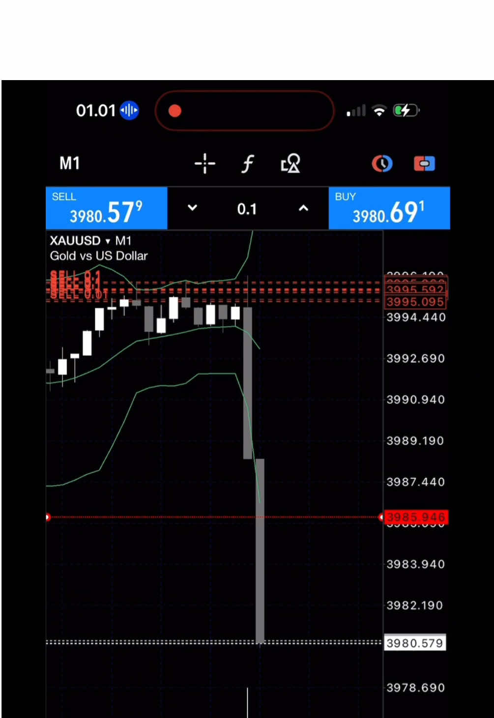 Pagi tadi #tradingforex #trading #forex #gold #scalper 