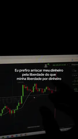 E isso me resume 🤷‍♂️📊#tradinglifestyle #daytrade #traders #opcoesbinarias 