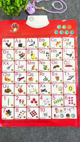 Bảng chữ cái điện tử #behocchucai #bangchucaitiengviet #mebimsua #chucai #chuso 