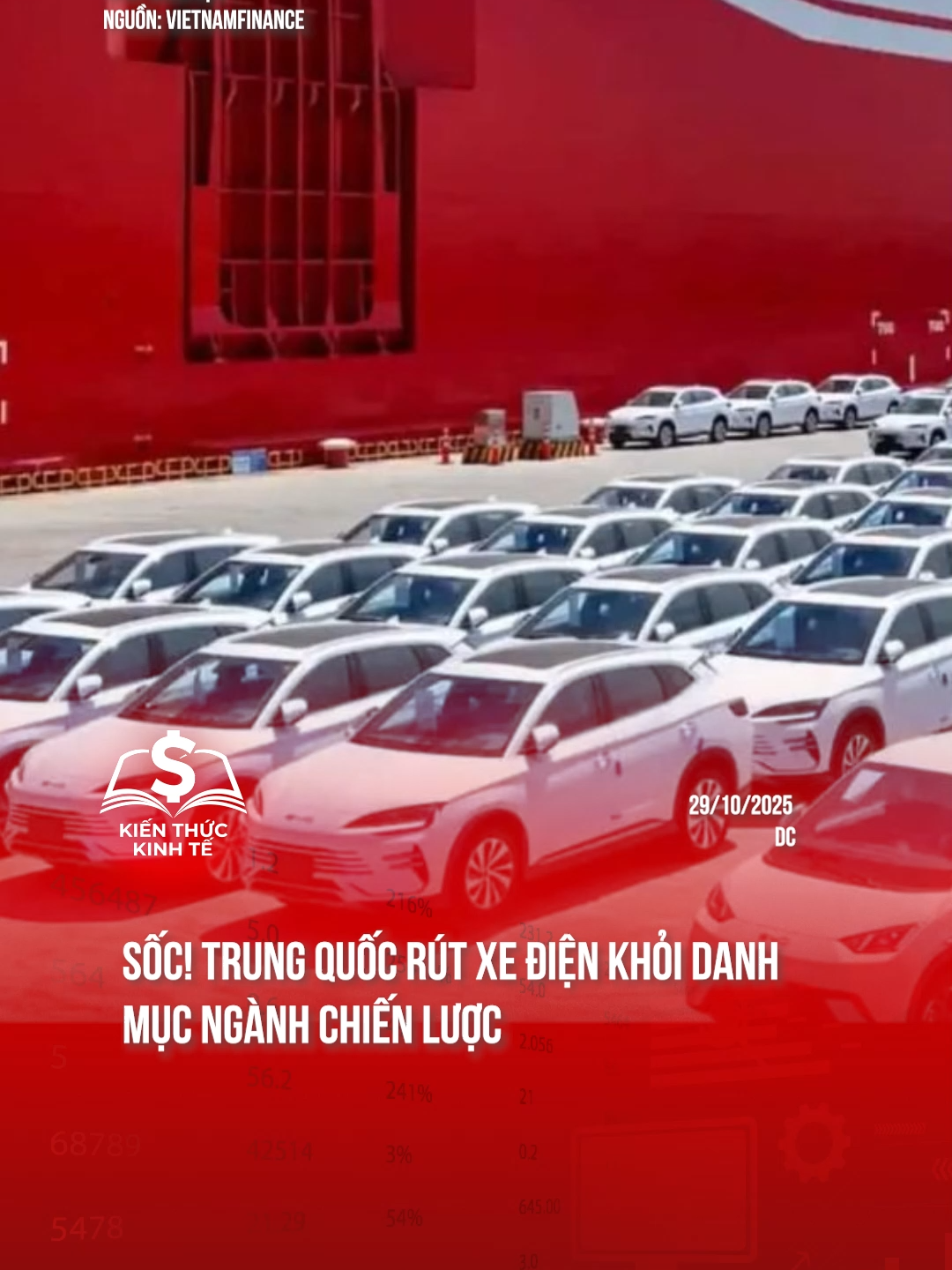 Sốc! Trung Quốc rút xe điện khỏi danh mục chiến lược #tiktoknews #kienthuckinhte28 #xedien #xeđiện