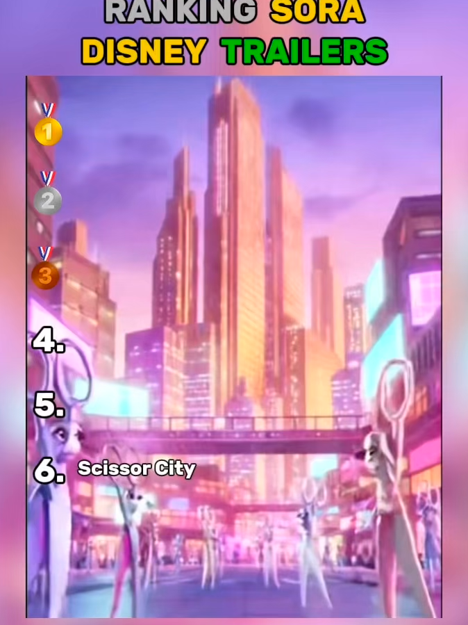 Ranking Sora Disney Trailers #sora #ai #soraai #disney #movie #trailer #viral #pixar #trailers #funnyai #fyp #ranking