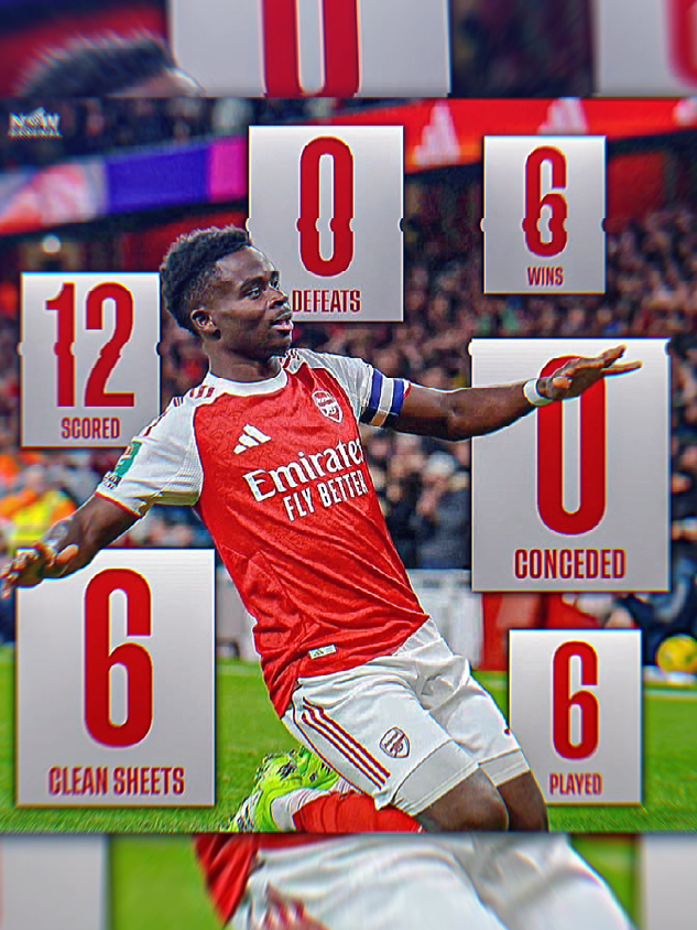 RESMI🚨 : Arsenal jadi tim papan atas Inggris pertama dalam sejarah yang memainkan 6 pertandingan dalam sebulan dan memenangkan semuanya tanpa kebobolan.  Statistik Arsenal di bulan Oktober ini : 6 Pertandingan 6 Kemenangan 0 Kekalahan 0 Kebobolan 6 Cleansheet 12 gol Tim ini benar-benar sudah terlalu kuat😮‍💨🔥. | #4u #arsenal #coyg🔴⚪️ #mikelarteta #CapCut | @𝕾𝖆𝖓𝖌𝖕𝖚𝖆 𝖋𝖙 𝕬𝖗𝖘 