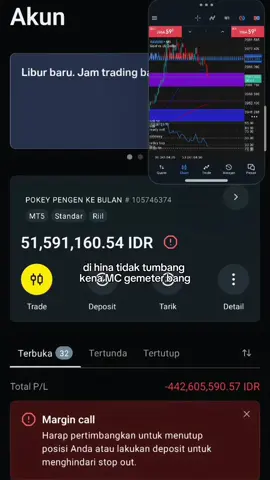 help😹 #trading #forex #goldxauusd #MC #margincall 