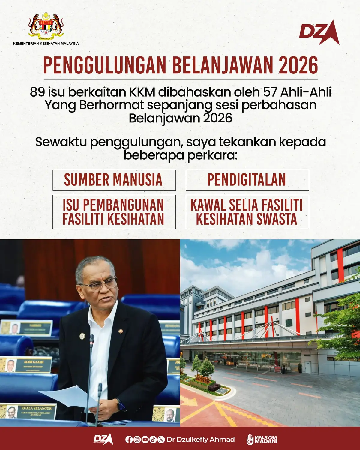 Penggulungan perbahasan Rang Undang-Undang Perbekalan 2026 bagi Kementerian Kesihatan Malaysia (KKM) di Dewan Rakyat semalam. Terima kasih saya ucapkan kepada 56 Ahli-Ahli Yang Berhormat yang telah mengambil bahagian dalam perbahasan Belanjawan 2026 dan membangkitkan sebanyak 89 isu berkaitan dengan KKM. Sewaktu penggulungan semalam, saya menumpukan kepada beberapa perkara utama yang menjadi keutamaan kementerian, iaitu sumber manusia, pendigitalan perkhidmatan kesihatan serta pembangunan fasiliti kesihatan. Bagi tahun 2026, peruntukan KKM telah meningkat kepada RM46.52 bilion, berbanding RM45.27 bilion pada tahun 2025 iaitu peningkatan sebanyak RM1.25 bilion (2.76%), menjadikannya peruntukan kedua terbesar selepas Kementerian Pendidikan Malaysia. Peningkatan ini jelas menunjukkan keprihatinan Kerajaan MADANI terhadap sistem kesihatan negara, sekaligus menjadikan Belanjawan 2026 sebagai belanjawan pro kesihatan yang berpaksikan kesejahteraan rakyat dan keadilan sosial. #Belanjawan2026 #MalaysiaMADANI #MADANIBekerja #KKMPrihatin #ParlimenMalaysia