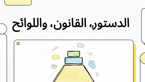 ايه الفرق بين الدستور و القانون و اللوائح و العرف ؟ قانون ع السريع #معلومة_قانونية #fyp #قانون_مصري #معلومة_على_السريع #نصائح_قانونية 