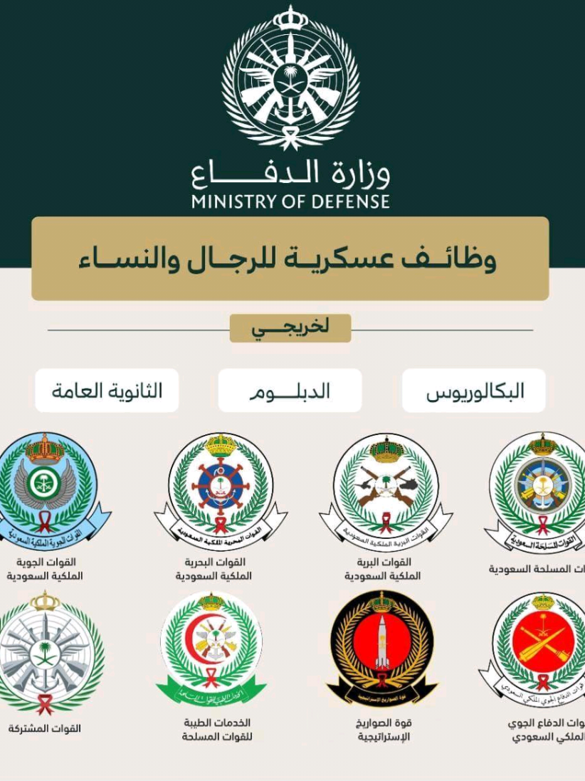 التجنيد الموحد  وظائف اوامر توظيف وظائف السعودية وظايف #التجنيد_الموحد_وزاره_الدفاع 