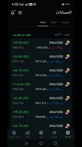 #XAU  #الذهب  #التداول  #فوركس  ربح اليوم 30 اكتوبر . حمدلله هذا بالتوفيق ربي 
