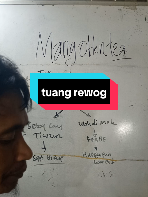 #mangohentea #komedi #lucu #ngakak #fypppp 