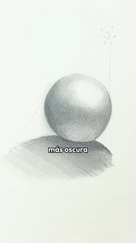Te enseño a sombrear bien tus dibujos con un paso a paso súper sencillo ✏️ Primero dibuja una esfera. Si la luz viene de un lado, traza dos líneas desde la fuente hasta los bordes: ahí estará la sombra proyectada. Pero ojo 👀, no lo rellenes todo igual. La parte del suelo justo pegada a la esfera va más oscura, y el borde inferior de la esfera debe ir un poco más claro —eso es la luz de rebote. Arriba sombrea más suave, y deja la zona donde pega la luz completamente blanca. Y listo, ya sabes cómo dar volumen realista con grafito 🎨 Si quieres mejorar tu arte, dibujo e ilustración, te enseño paso a paso en mi clase de la Sugus Academy (link en mi perfil). #arte #dibujo #ilustración #grafito #lápiz #sombrear #tutorialdibujo #dibujorealista #luzysombra #sombras #arttok #artistatiktok