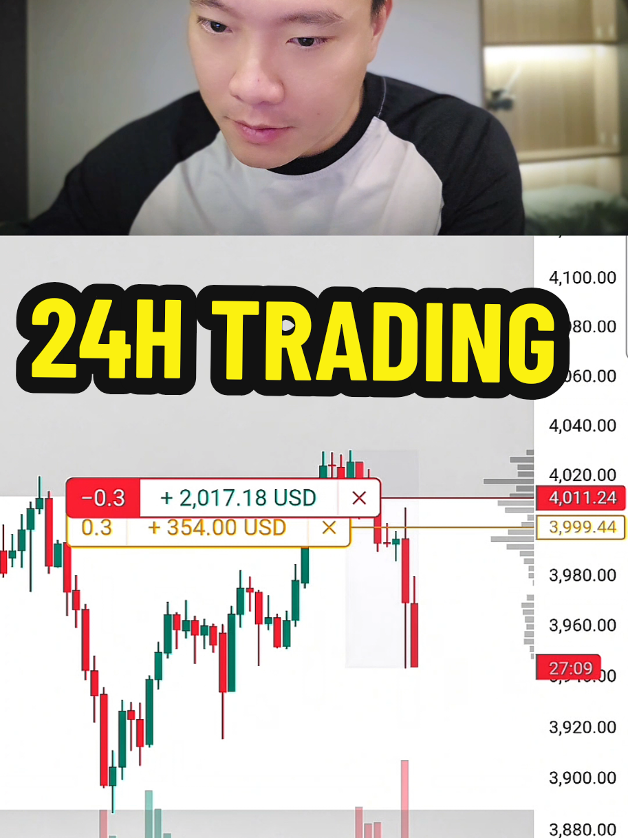 Trả lời @dattenmaikhongduoc 24h bám màn. bám chart để #trading #giaodich #forex 