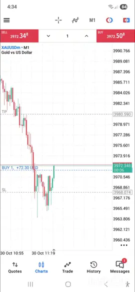 group link in bio #algotraders #forextrading #icttrading #xauusd #signals 