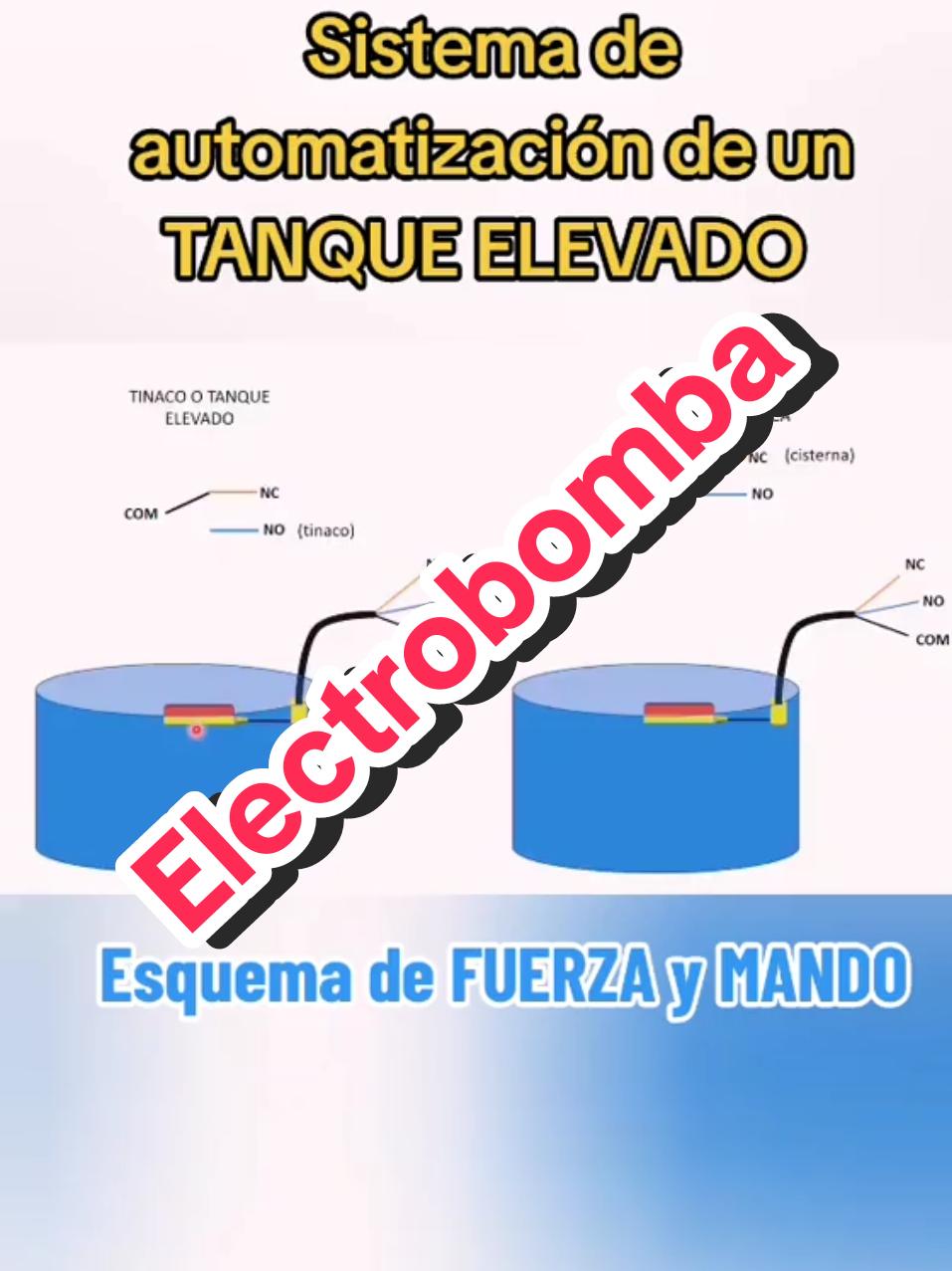 Sistema de automatización de un tanque elevado y tanque sisterna con electroniveles / motor / Electrobomba / Ingeniería Eléctrica 👷 ⚡ 😎  #ingenieriaelectrica #electricista #motor #electrobomba  #recuerdos 