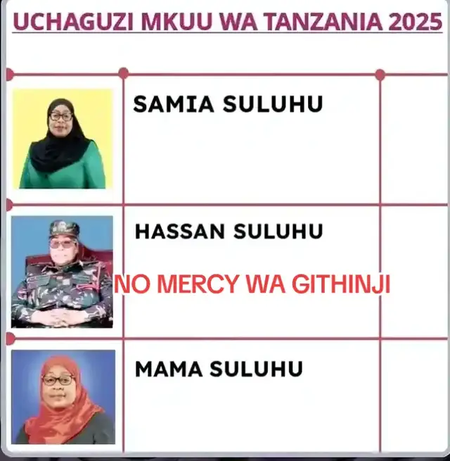 #tanzania #genz #githinji #tanzaniatiktok #samia 