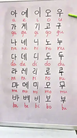 Bảng chữ cái P2 #korean #learningkorean #LearnOnTikTok #phuthuykorean