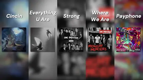 sebelum di skip, tinggalkan pesan untuknya?🫀 #cincin #everythinguare #strong #whereweare #payphone 