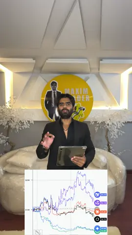 #auto #board trading challenge 💹