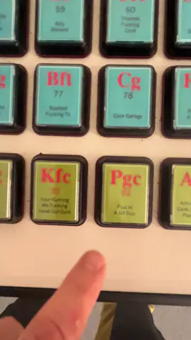 Our table is organised into 	Heavy metals. Light gasses. And right down here… the Pissed Up group. Handle with care… experience yourself this weekend , get booked up for Sheffield @ the moor.