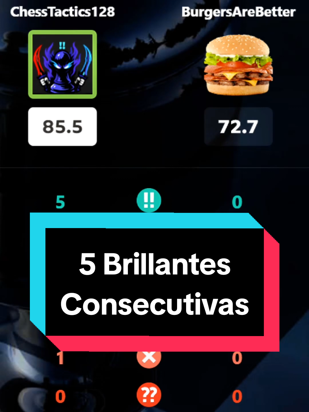 5 Brillantes Consecutivas Contra Un Jugador Profesional De Ajedrez #ChessTactics128 #chesscomes #ajedrezespañol #chesstok #brillant  #jujutsukaisen C.c @Óscar @Skiller