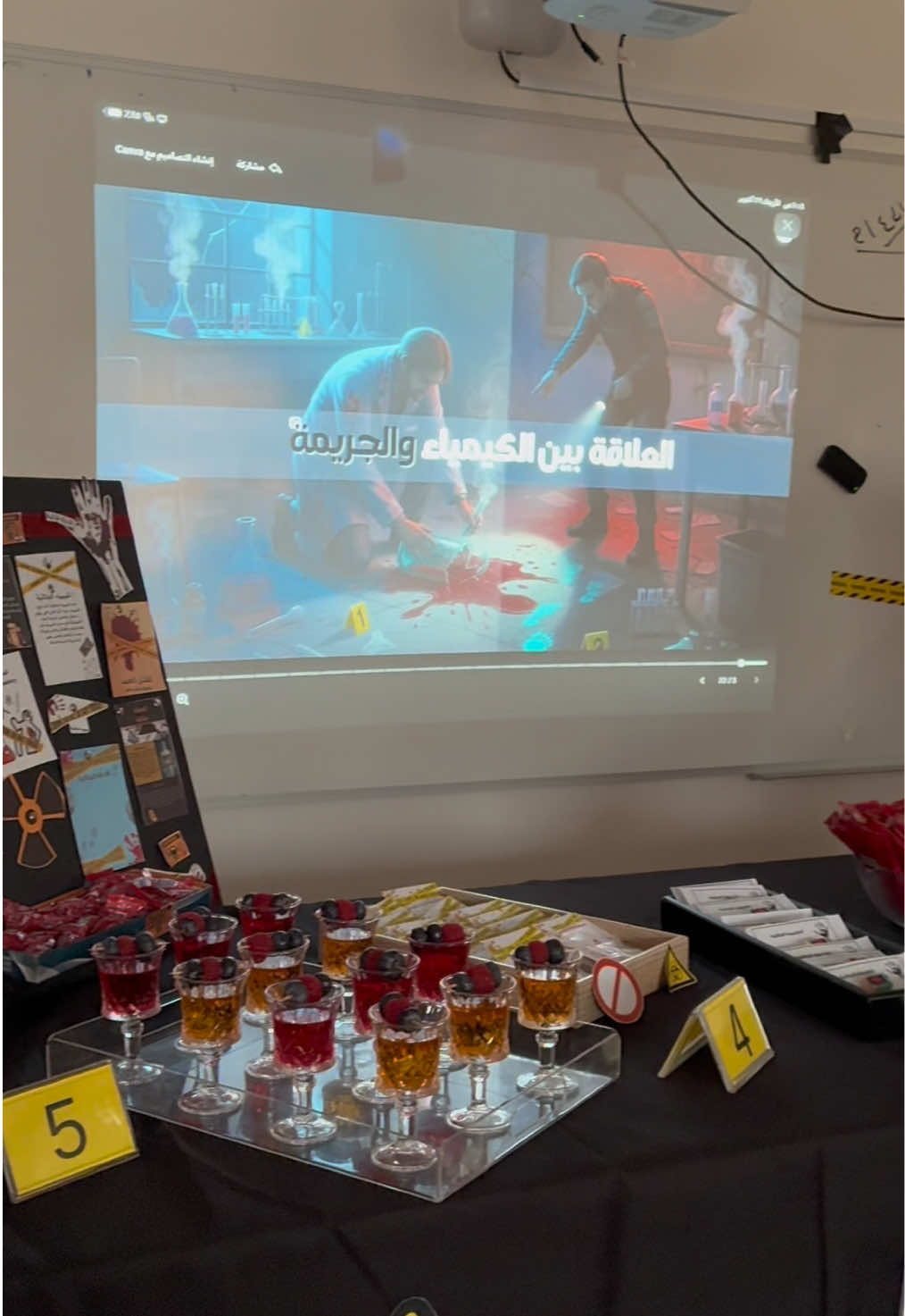 ابداااع فصلنا☺️ كيمياء #الجريمة #مشروع #ثاني_ثانوي_مسار_عام 