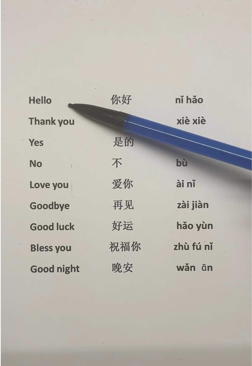 Learn Chinese/ Mandarin on Tik Tok #LanguageLearning #chinese #Chineseculture #usefulchinese #Mandarin 