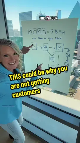 THIS could be why you are not getting customers … #makemoneyontiktok #mentorshipmatters #digitalmarketing #makemoneyonline #digitalmarketingforbeginners 