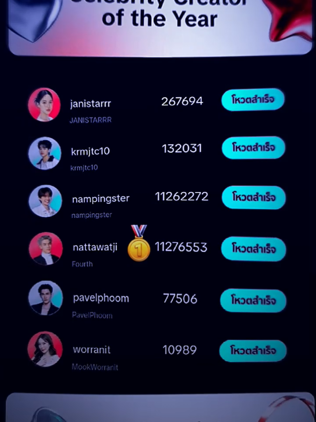 ကဲ''ပထမ🥇ဖြစ်သွားလို့လည်း စောစောအိပ်မနေကြနဲ့၁၁ခွဲရင်ပြန်voteလို့ရပီနော်👏 ဆက်voteကြပါ တော်ကြာကိုယ်အိပ်နေတဲ့အချိန်ပြန်ကျော်တက်သွားမယ် 😏#fourthnattawat #voteforfourth #gmmtvofficial @Fourth 