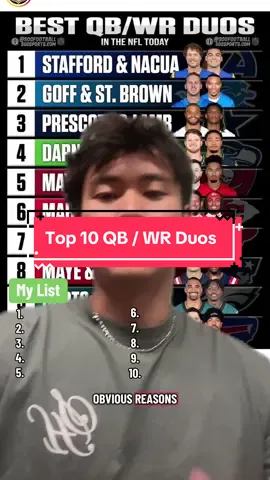 HM would be Justin Fields to Tyler Johnson #greenscreen 