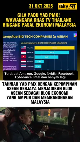 GILA PADU YAB PMX! WAWANCARA KHAS TV THAILAND BINCANG PASAL EKONOMI MALAYSIA TAHNIAH YAB PMX DENGAN KEPIMPINAN ASEAN BERJAYA MENJADIKAN BLOK ASEAN SEBAGAI BLOK EKONOMI YANG AMPUH DAN MEMBANGGAKAN MALAYSIA #pmx #asean #Ai #thai #fyp 