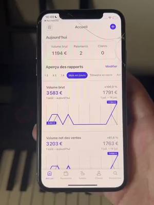 Aimeriez-vous travailler à temps partiel à domicile avec moi ?
