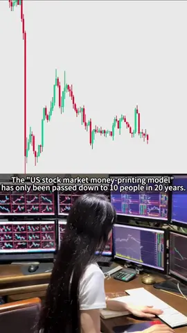 Stop studying candlestick charts! 20 years of experience has taught me that making money in the US stock market isn't about technical analysis! Do you believe it? Let's debate!#stockmarket#investing#inflation#ratecuts#finance