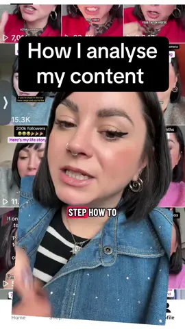 Here is my step-by-step process for analysing my content to make sure I’m always aware of what is working and not working so that I can doubled on the things that do work to reach my goals