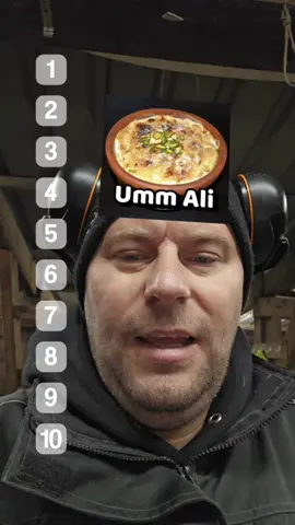 Maroi Ranking Egypt Food🇪🇬 #foryou #fürdich #trend #Meme #food 