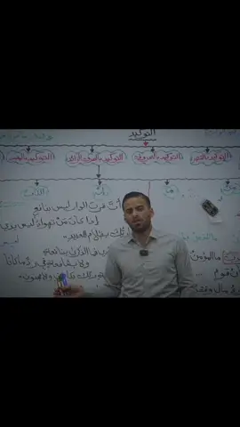 #عمار السلامي#تصميمي_رايكم#فصحى  #مجرد________ذووووووق🎶🎵 #الهم_صلي_على_محمد_وأل_محمد❤❤❤❤ 