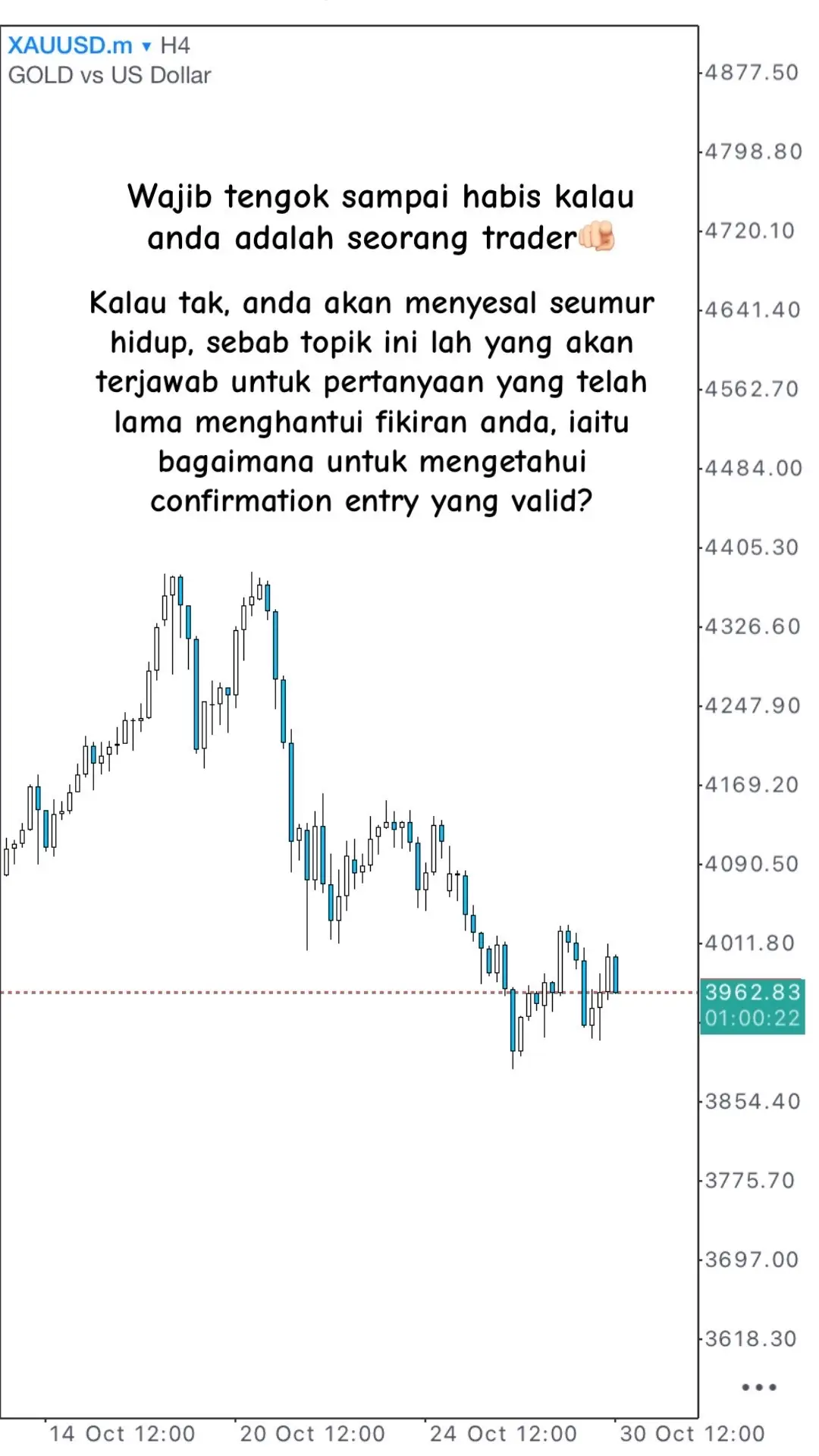 Part 1 | Cara Mengenal Pasti Valid Confirmation✅
