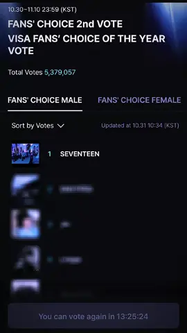 kencengin votenya caratdeul jangan sampe turun lageeeee #seventeen #carat #4u #foryoupagе #xybca 