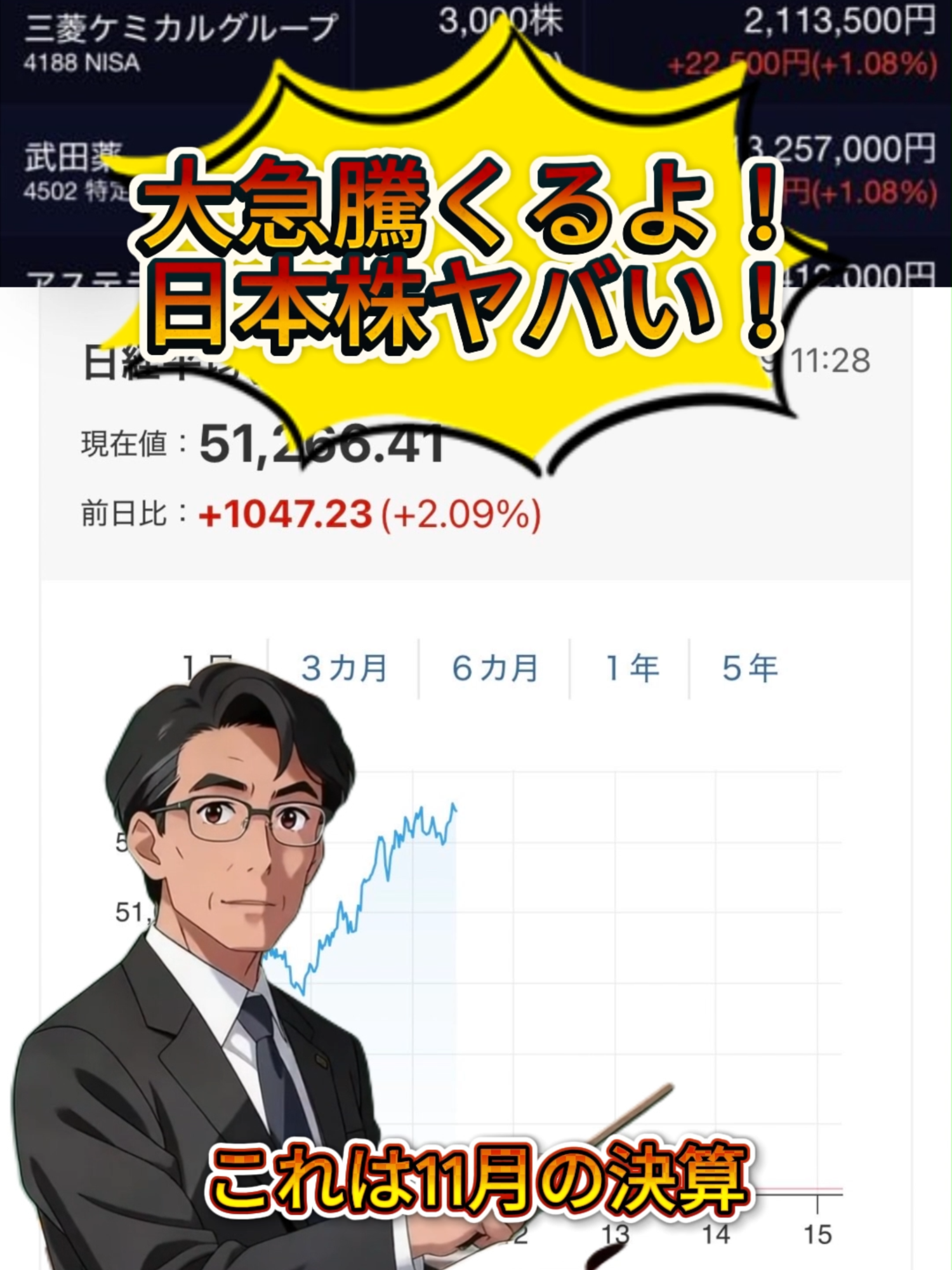 超緊急速報！日本株が動く！ #日本株 #日本株投資 #株式投資 #sbi証券