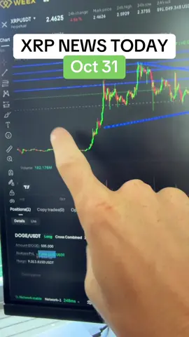 #XRP NEWS TODAY AS #BITCOIN DROPS EVEN MORE AND #ALTCOINS STRUGGLE 